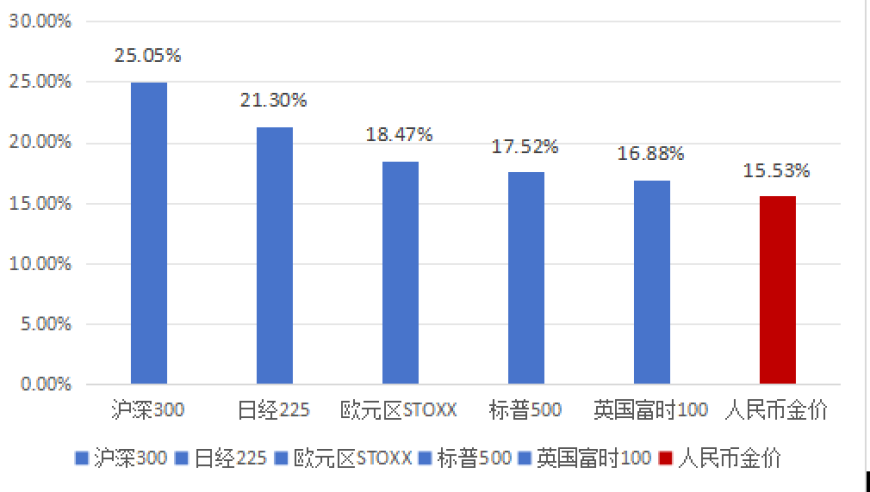 伊能静给单身女性5点建议,2025年香港正版资料大全下载,广泛的解释落实支持计划_储蓄版V7.20