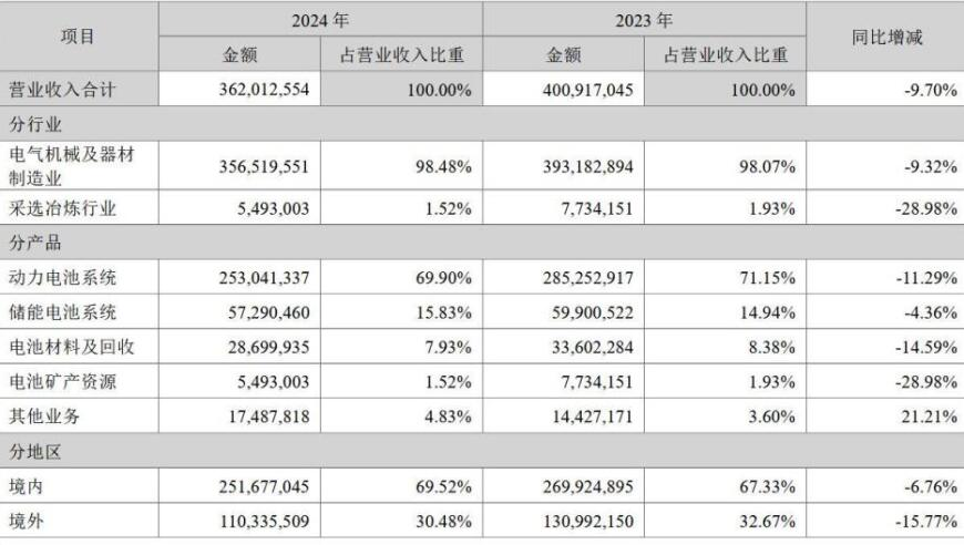 春和景明,香港开奖结果开奖结果全年资料,收益成语分析落实_潮流版V11.34
